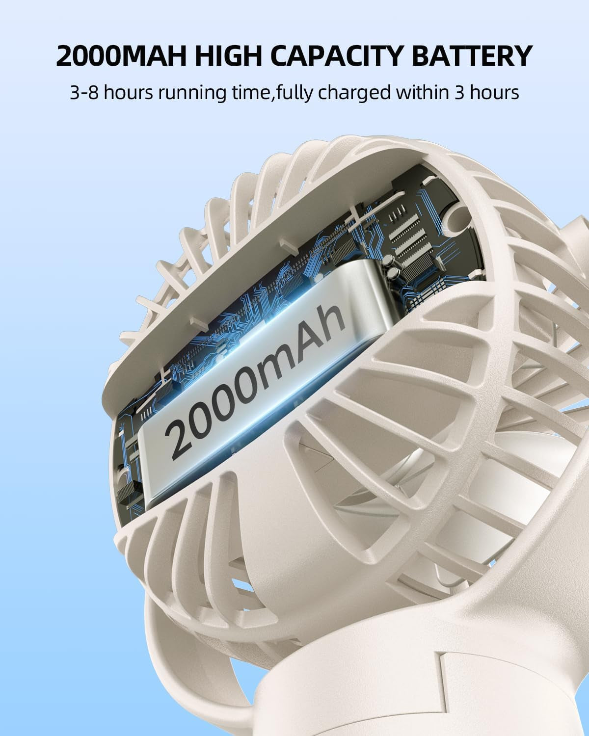 Portable Pram Fan, Small Rechargeable Clip on Fan with Digital Display, 2000Mah, 3 Speeds 360° Rotate Mini Cooling Fan for Stroller, Buggy, Car Seat, Crib & Travel