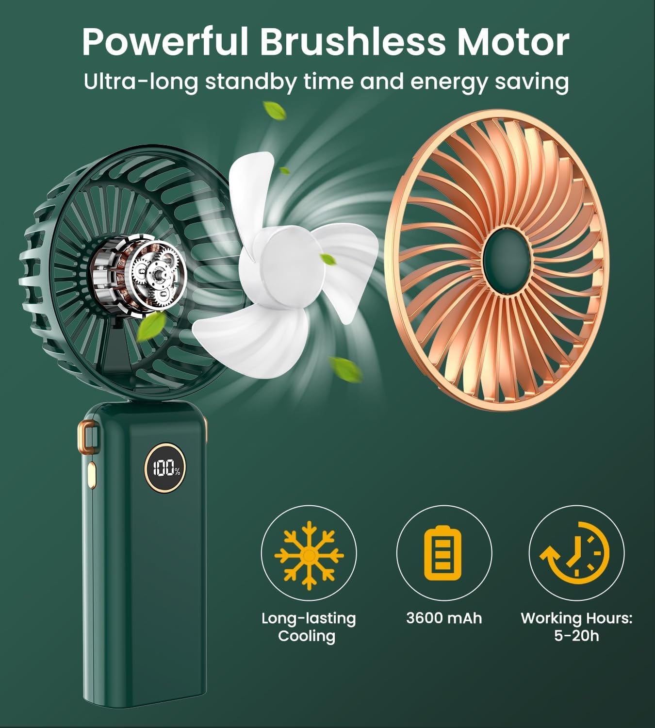 Handheld Fan, 5 Speeds Powerful Portable Fan, Rechargeable Hand Held Fan Folding with Lanyard and Base, Personal Mini Fan for Home, Office, Desktop, Traveling
