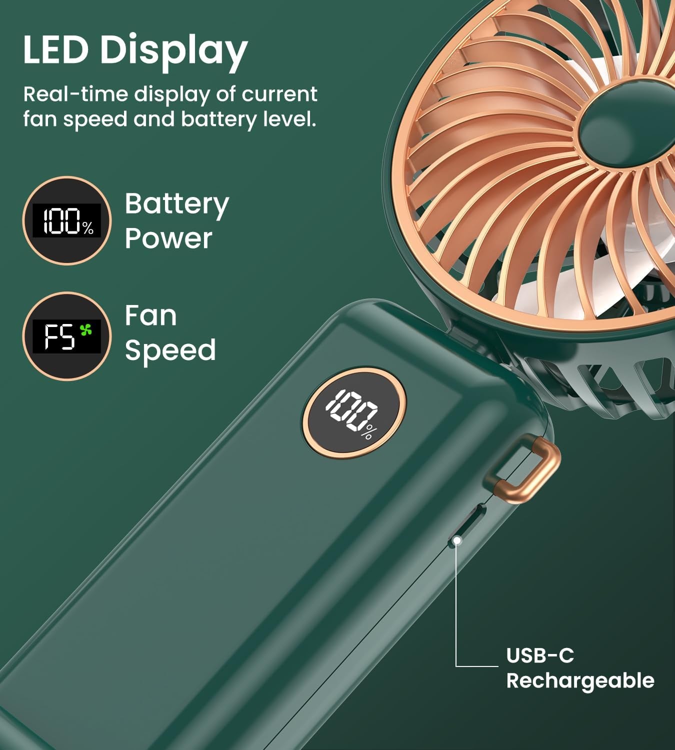 Handheld Fan, 5 Speeds Powerful Portable Fan, Rechargeable Hand Held Fan Folding with Lanyard and Base, Personal Mini Fan for Home, Office, Desktop, Traveling