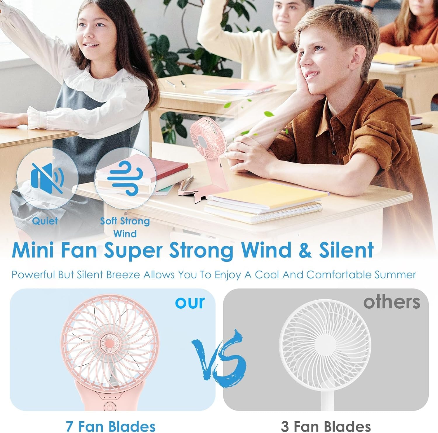 Mini Portable Fan, USB Rechargeable F an with Mirror and Lanyard, 4 Speed Silent Battery Operated Hand Held Fa N, Powerful Mini F a N for Home,Office,Travel and Outdoors