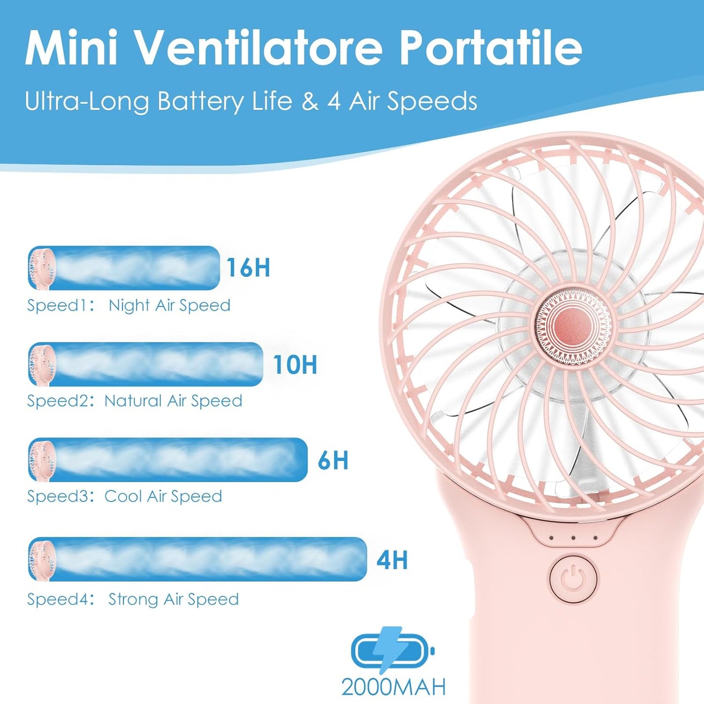 Mini Portable Fan, USB Rechargeable F an with Mirror and Lanyard, 4 Speed Silent Battery Operated Hand Held Fa N, Powerful Mini F a N for Home,Office,Travel and Outdoors