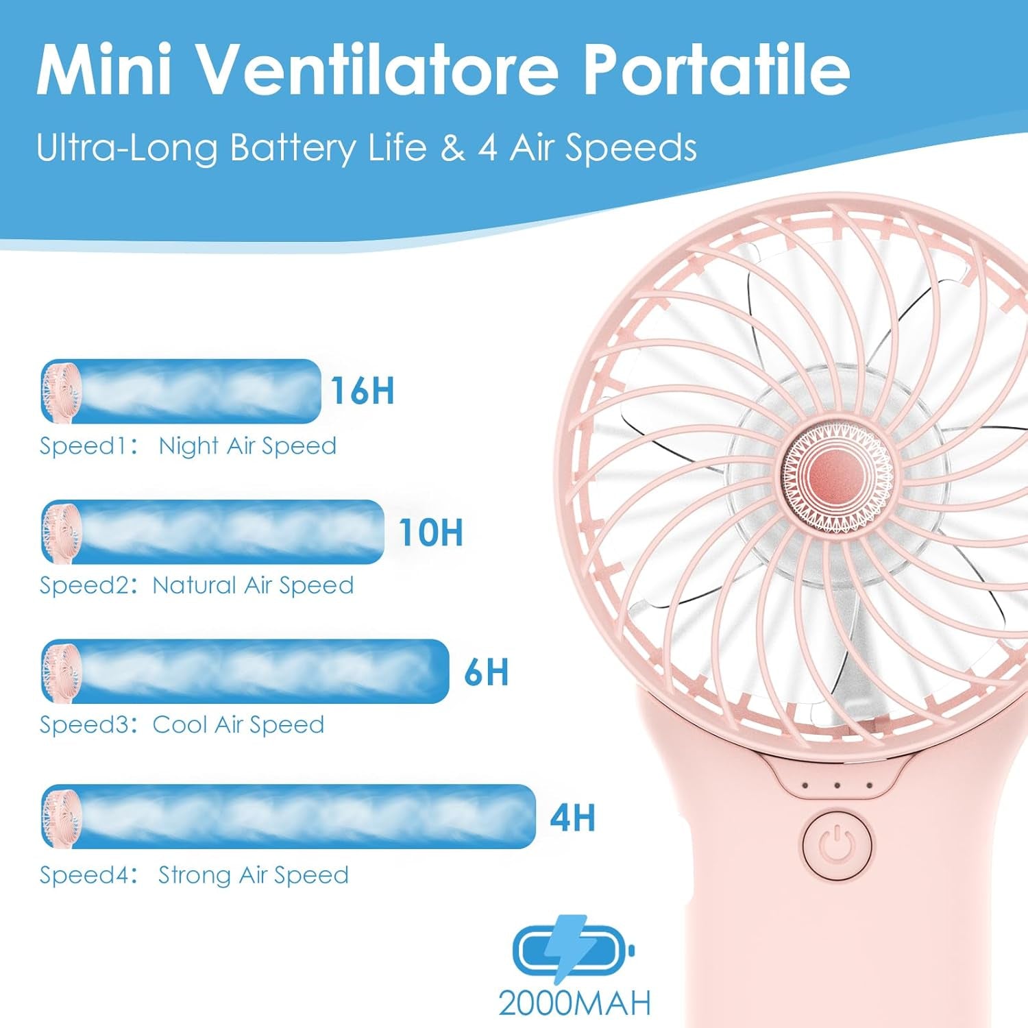 Mini Portable Fan, USB Rechargeable F an with Mirror and Lanyard, 4 Speed Silent Battery Operated Hand Held Fa N, Powerful Mini F a N for Home,Office,Travel and Outdoors